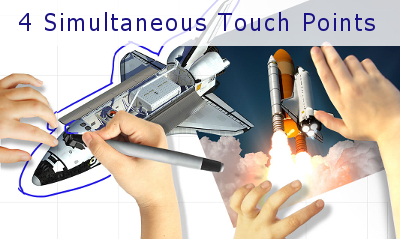Multi touch interactive display