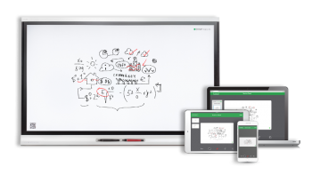 SMART Kapp iQ collaboration whiteboard and UHD touch display